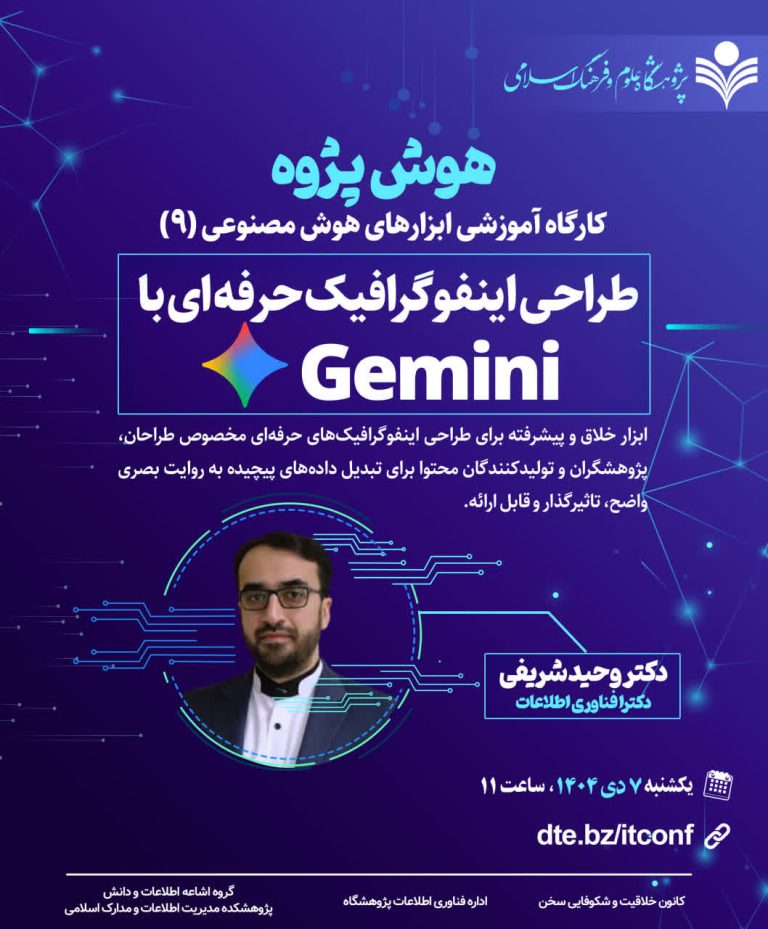 هوش پژوه کارگاه عملی آموزش ابزارهای هوش مصنوعی(9)